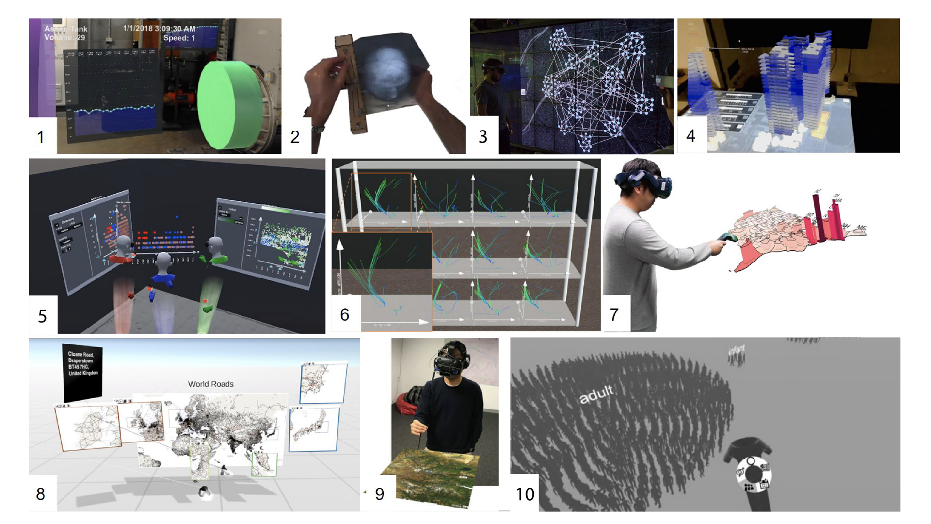 Images from 10 different Immersive Analytics systems in use.
