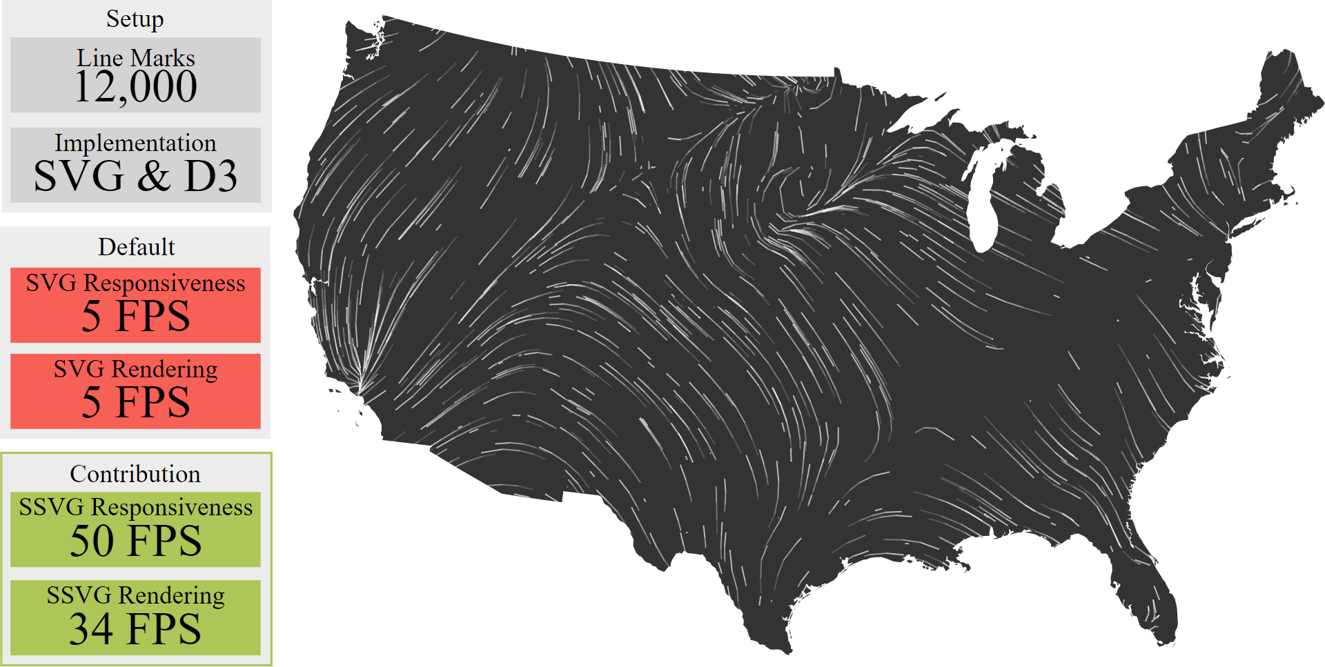 Example of SSVG used for the hint.fm wind map.
